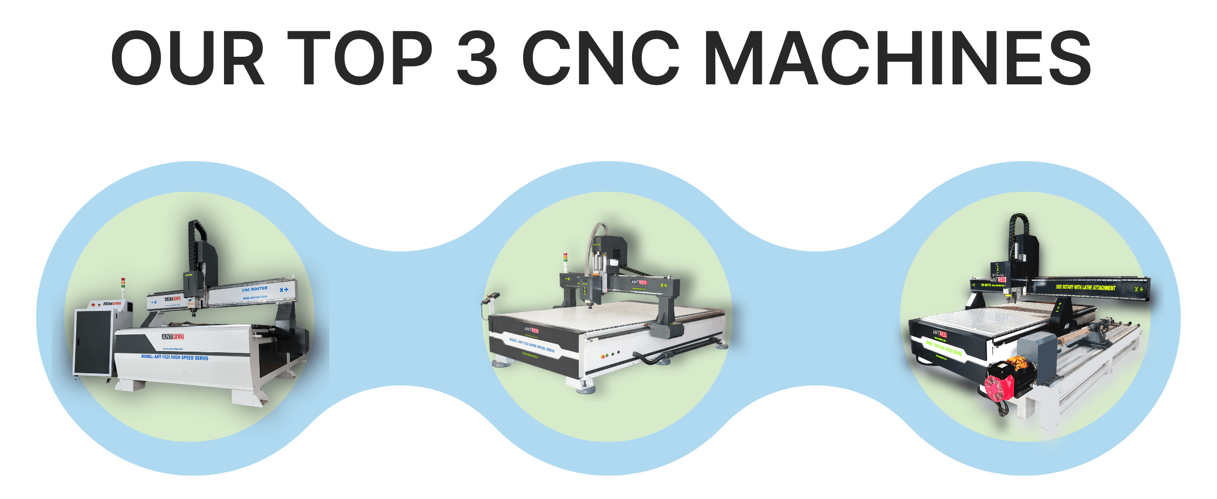 ANTRED CNC machine range